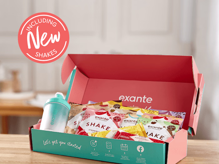 Content Creation - Exante 