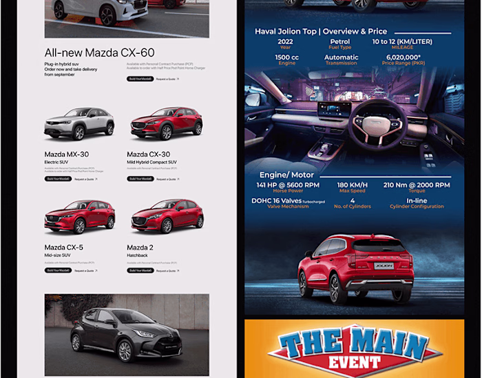 Car Sale Degital Marketing stretegy