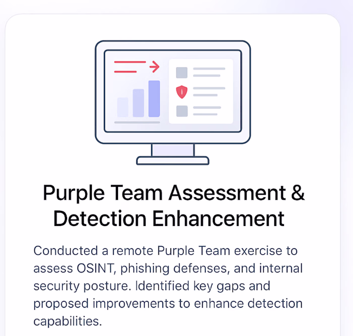 Purple Team Assessment & Detection Enhancement