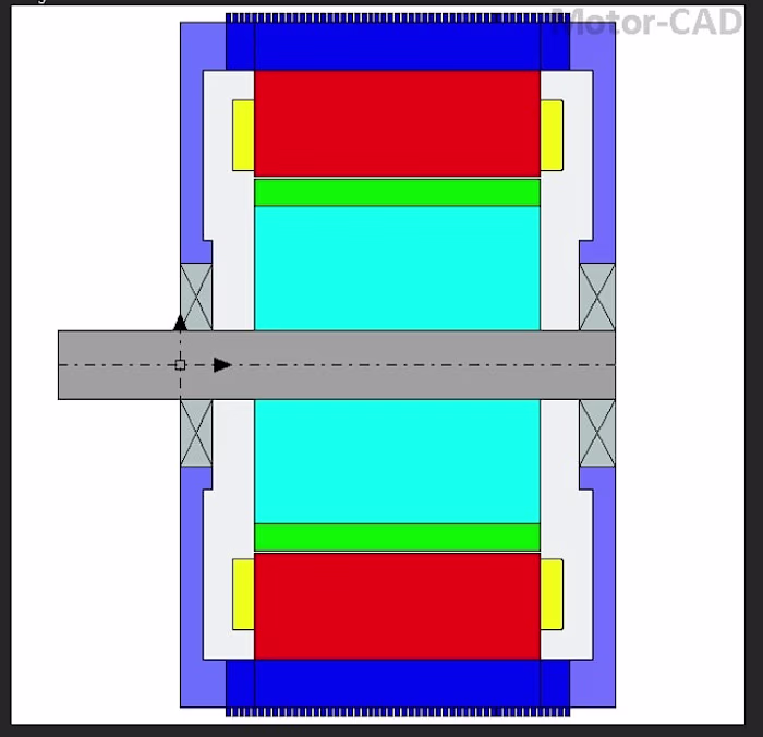 BLDC Design for heavy-lift drone 36Nm-1.5kW