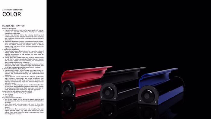 Portfolio Refinement with Design and Product Concepts