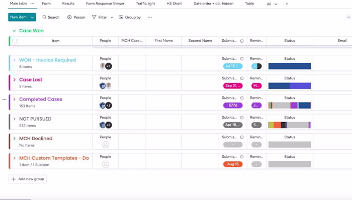 ✅ Just completed a Monday.com (http://Monday.com) workflow s...