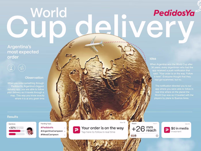 PEDIDOSYA - World Cup Delivery - GUT Case Study