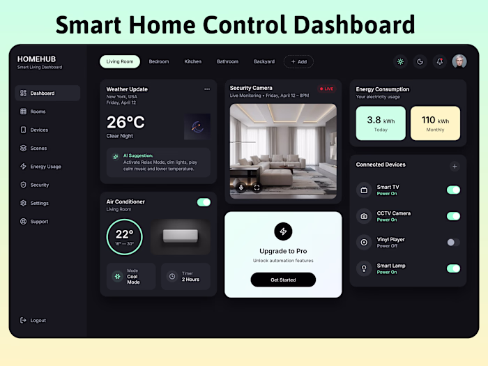 Modern Smart Home Dashboard UI