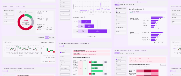 UX Design for AERENA Analytics Module