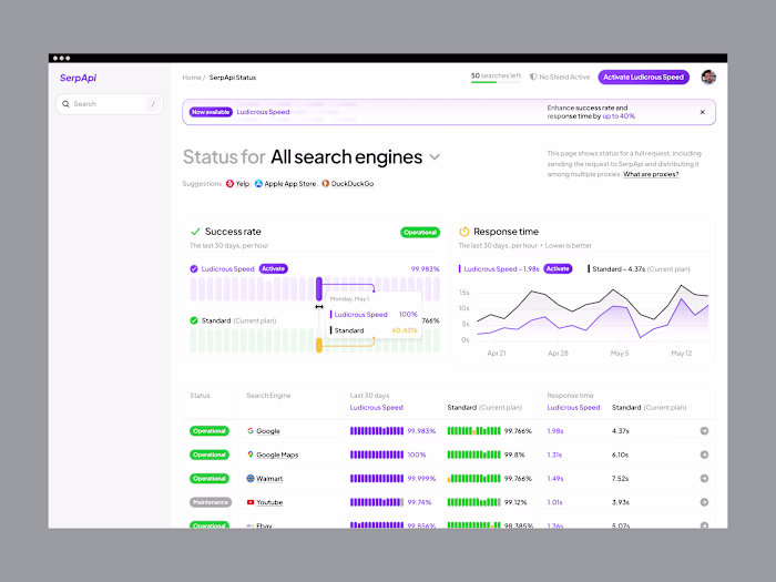 SerpAPI — Scrape search results from Google, DuckDuckGo and othe