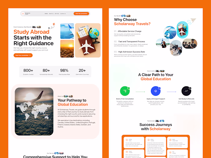 Scholarway Travels Landing Page