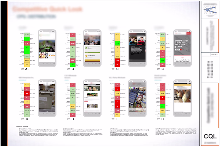 Competitive Quick Look