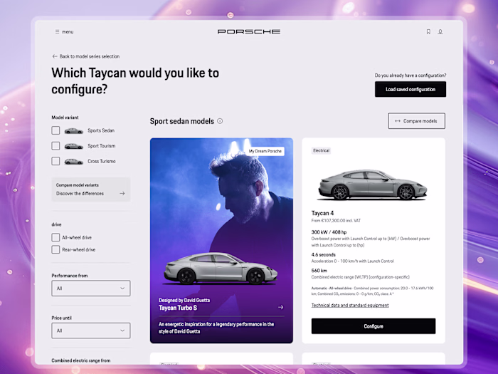 Porsche Model Overview