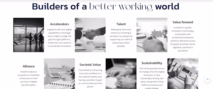 Blogging Website with CMS