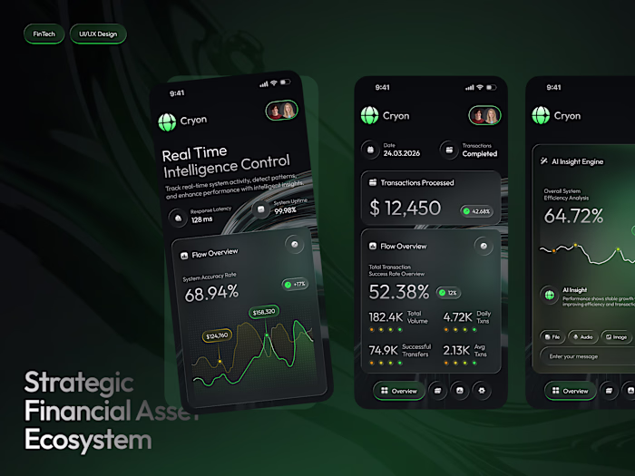 Cryon | AI-Powered FinTech Intelligence