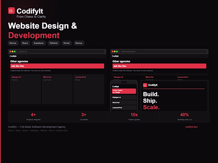 CodifyIt — Full-Stack Web Development Agency
