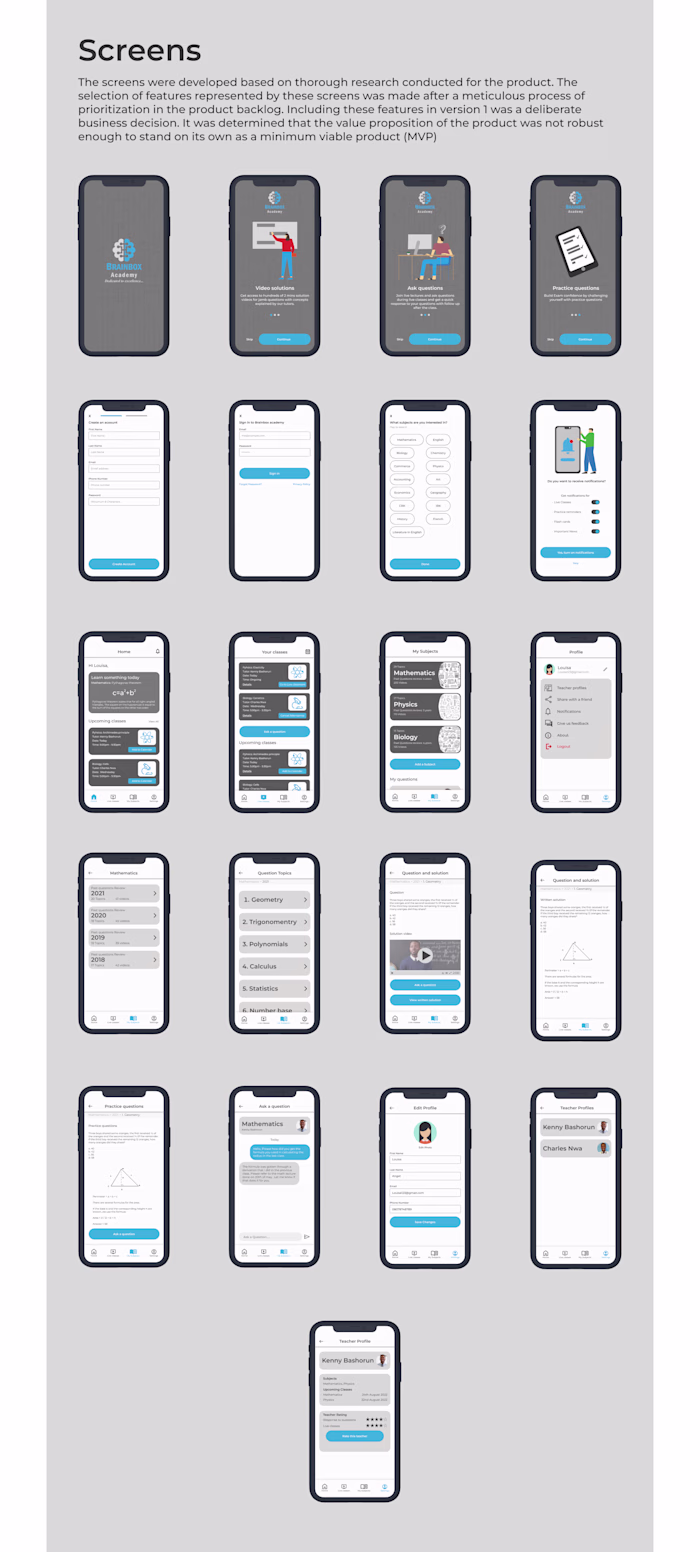 Brainbox: A Product design case study