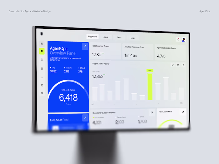 AgentOps Support Platform Development - Brand and Website Design