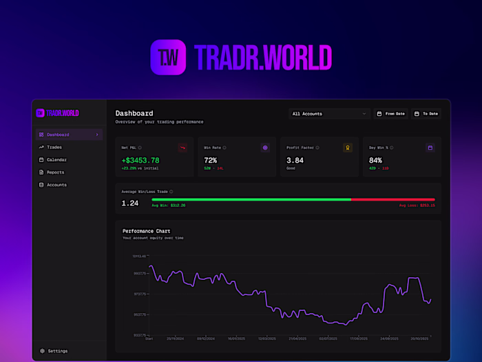 Tradr.world (https://Tradr.world) - A trading