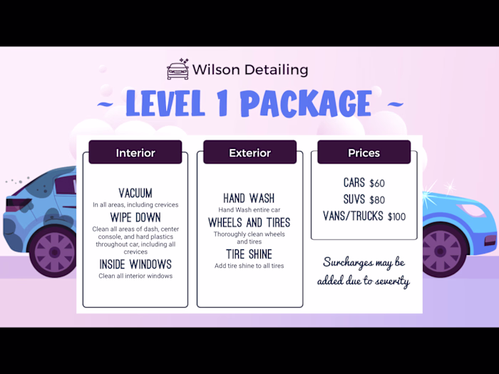 Pricing Sheets