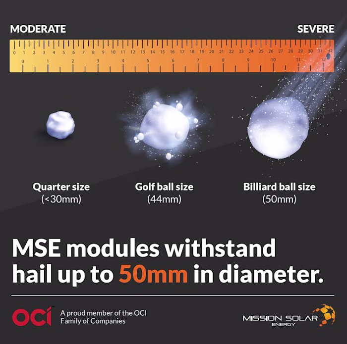 Mission Solar Energy - Hail Resistance Graphic