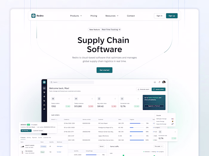 Redro: Supply Chain Management Tool — Web Design 
