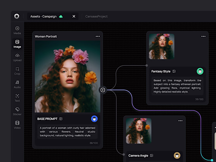 AI Image Generator Dashboard