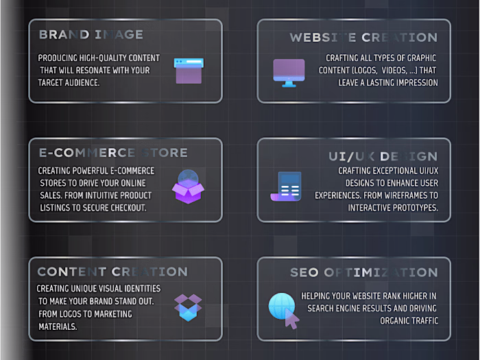 Landing page of a marketing agency