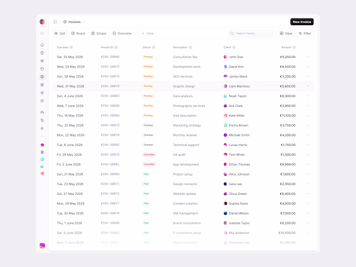 Invoice List Interfaces