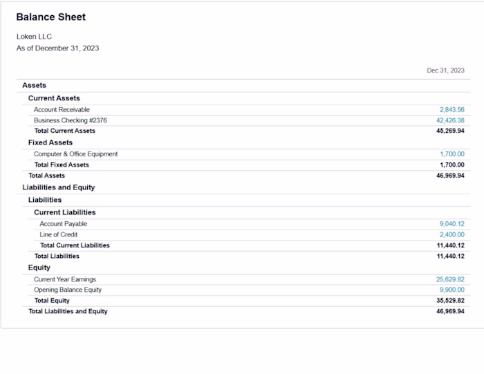 Balance Sheet (Xero)