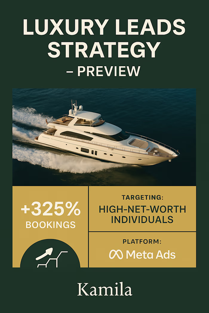 Luxury Yacht Charter Marketing Strategy