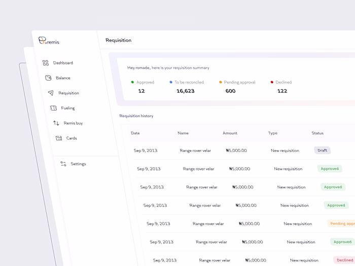 Spend Management App Development