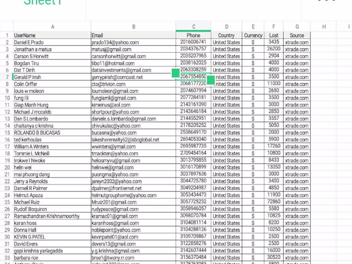 forex lead generating