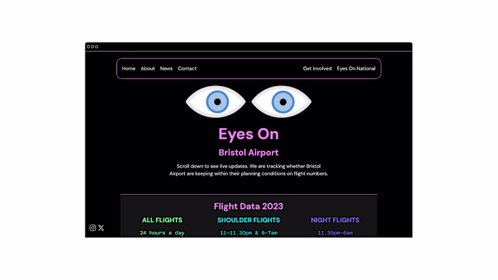 Eyes On Bristol Site