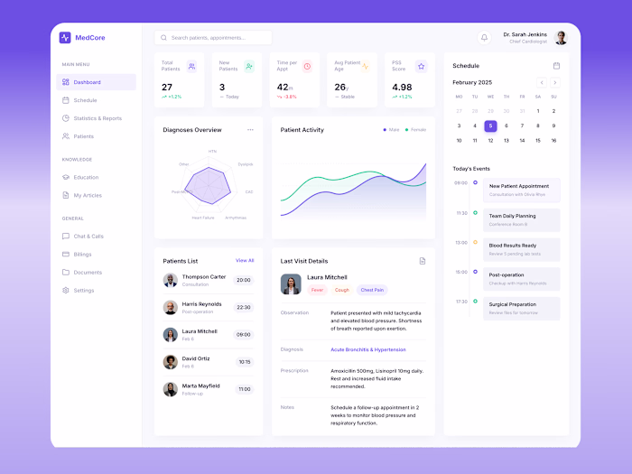 Designed a modern healthcare dashboard