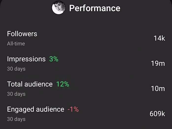 Pinterest Expert (19M Monthly Views)