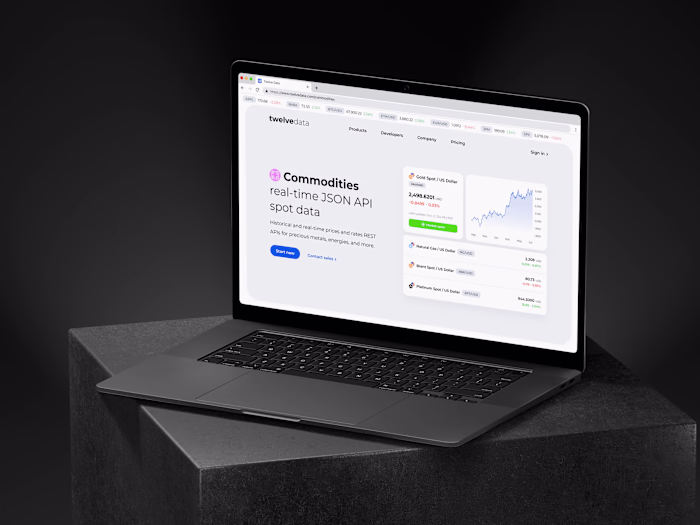 Twelve Data — Transforming a financial data platform