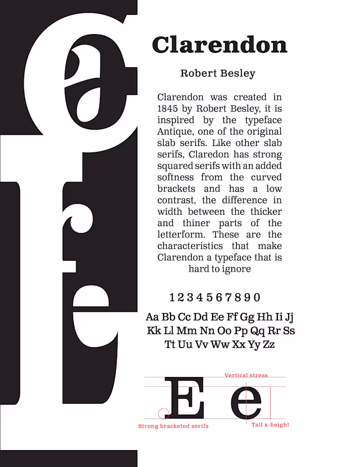 Typeface posters design