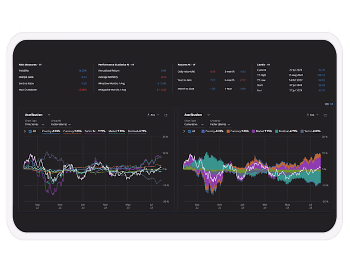 JP Morgan | Trading and Analytics Platform Development