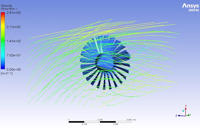 Fluid Flow Analysis over a Turbo Fan post-bird-strike
