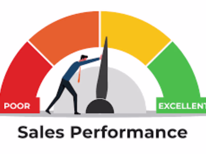 Sales Performance Optimization