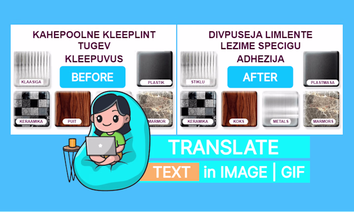 Shopify Product Description Translation (LV, LT, PL)