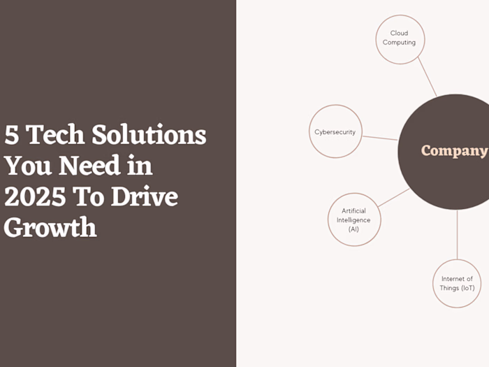 5 Tech Solutions You Need in 2025 To Drive Growth