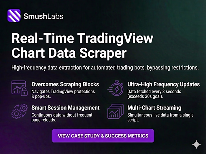 Real Time Chart Data Extraction for Trading View