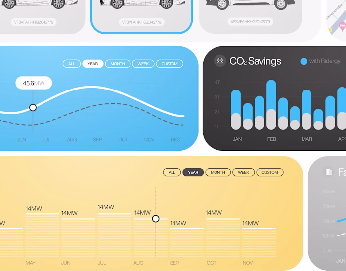 Ridergy / EV UI Dashboard