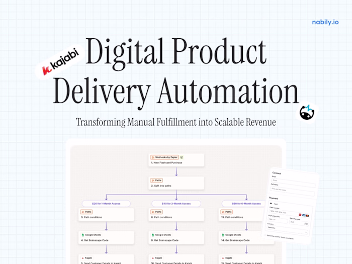 Brainscape » Kajabi Digital Product Delivery Automation