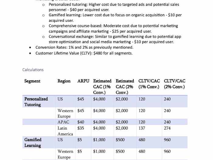 Market Analysis & Growth Strategy for GoLingo App