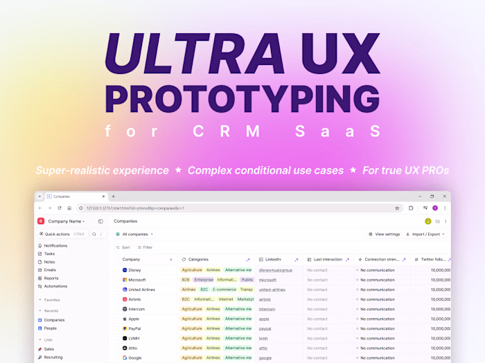 High ROI functional prototype of CRM SaaS / Axure RP