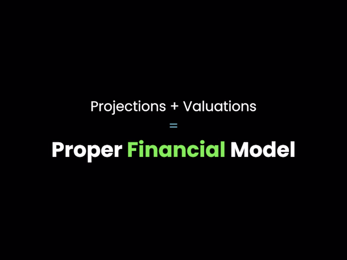 Fantasy Gaming Startup Financial Model & Valuation