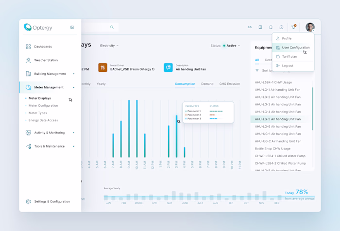 Optergy is at the forefront