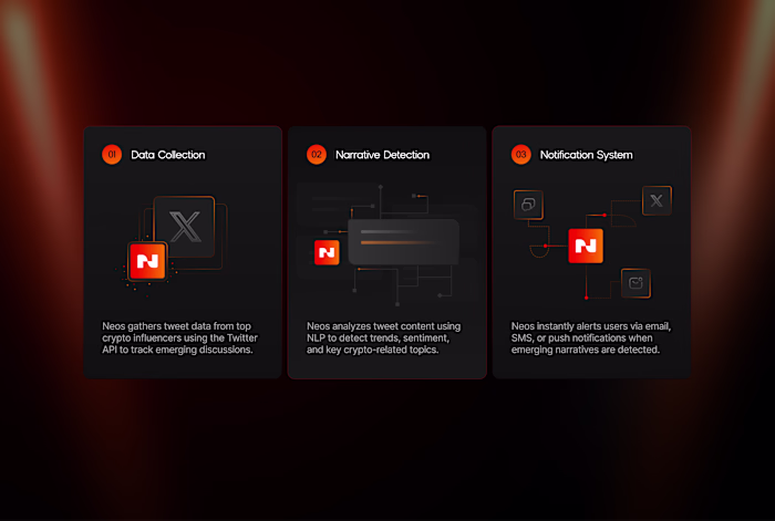 Dark Mode Web3 Feature Cards