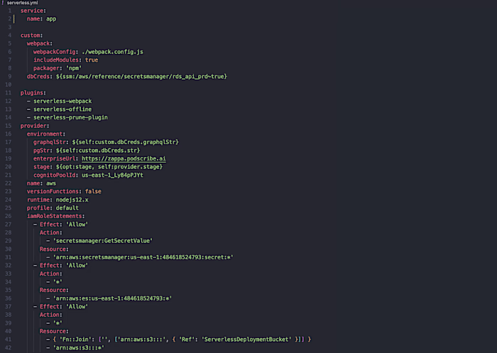 Cloud Architect | AWS Lambda | Serverless | DevOps