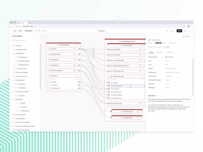 Data Lineage for Dawiso