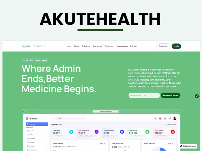 Akute Health Website Redesign